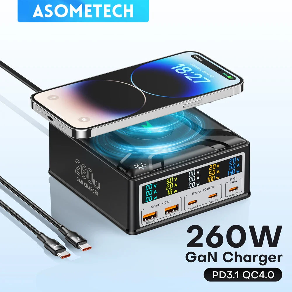 260W GaN charger with multiple USB ports and wireless charging capability for smartphones.