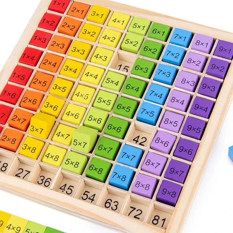 a wooden counting board with colorful numbers and numbers