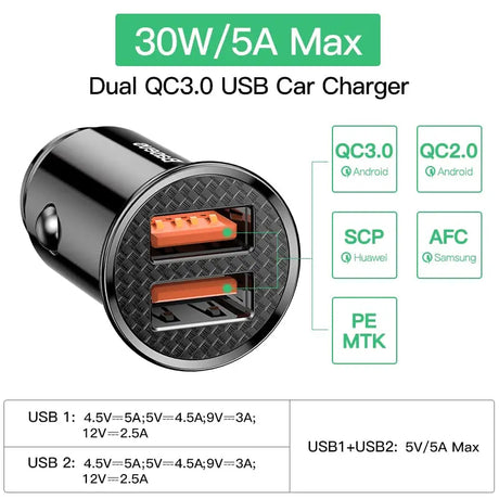 3v5a max dual usb car charger