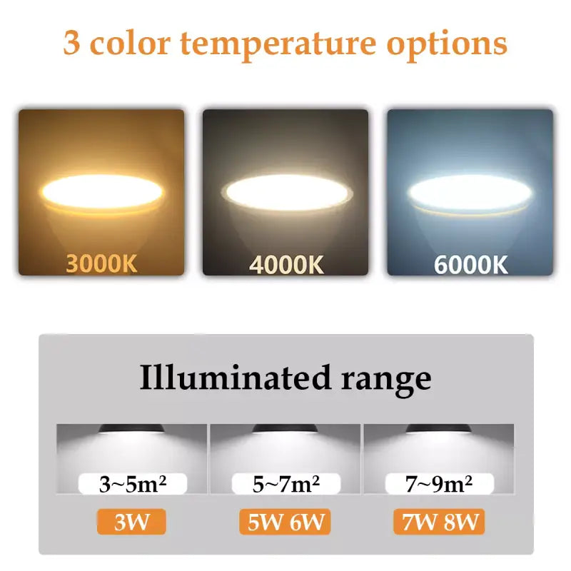 3w led downlighter with remote control