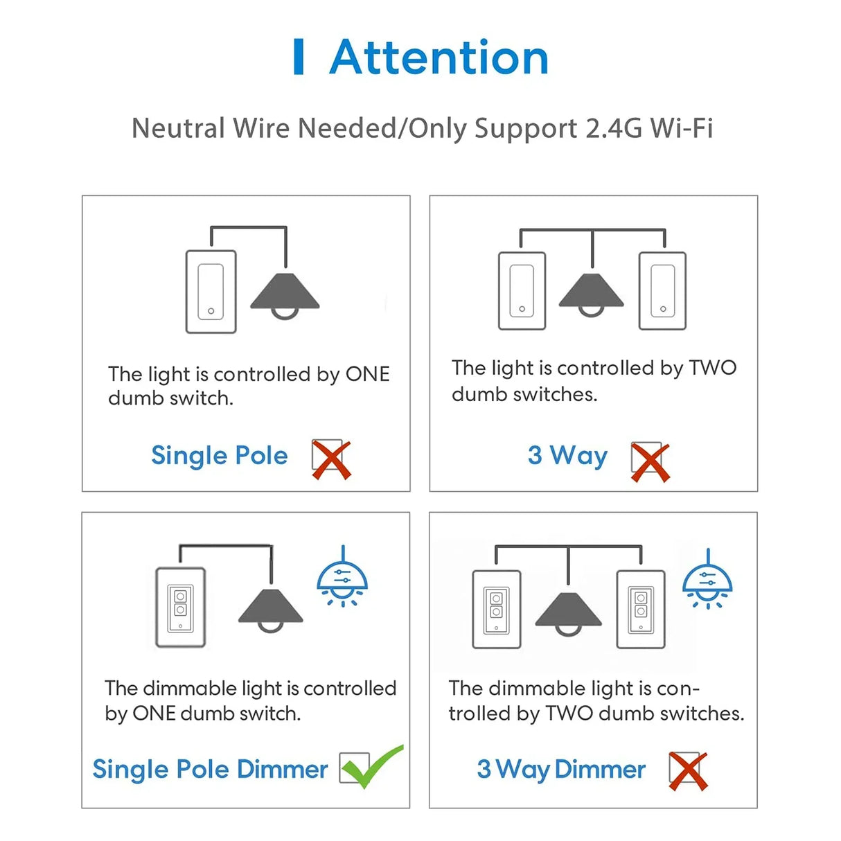the 4 way switch is shown in the diagram