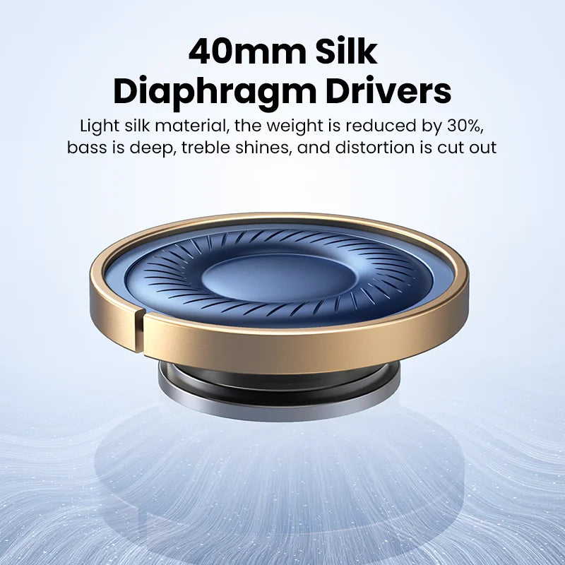 40mm silk diaphragm driver with a gold-colored rim and blue-tinted dome.