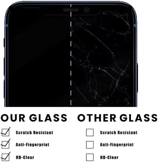 A smartphone screen comparison demonstrating the durability and features of a protective glass.