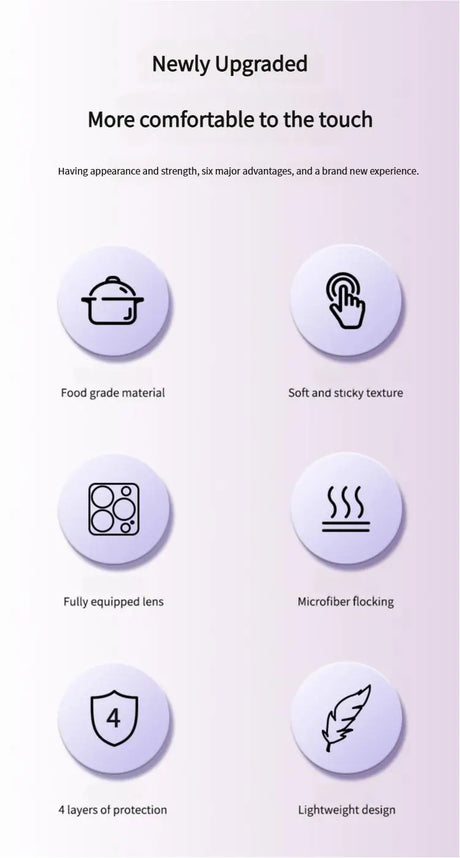 Promotional material for a product featuring six key benefits.