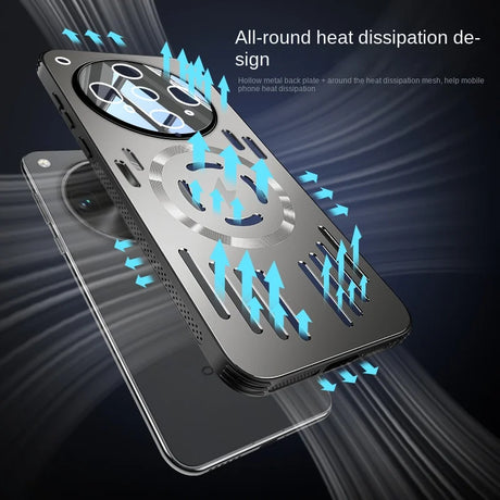 A metal phone case designed for all-round heat dissipation.