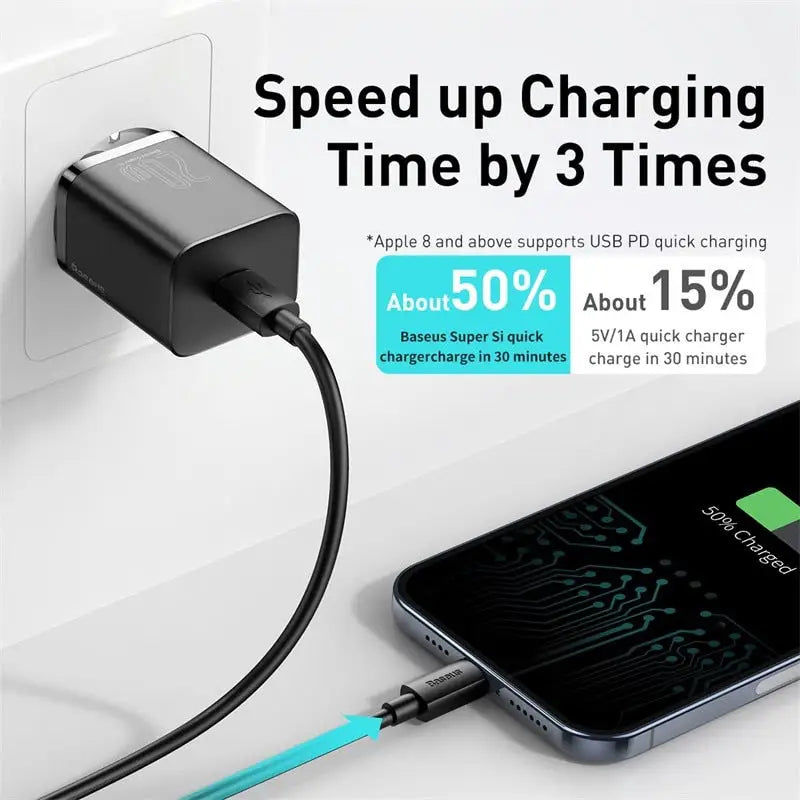 anker usb charger with usb cable