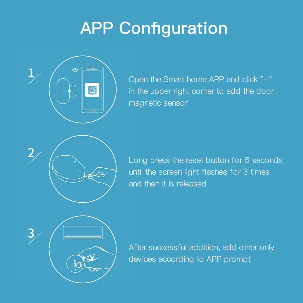 App configuration instructions.