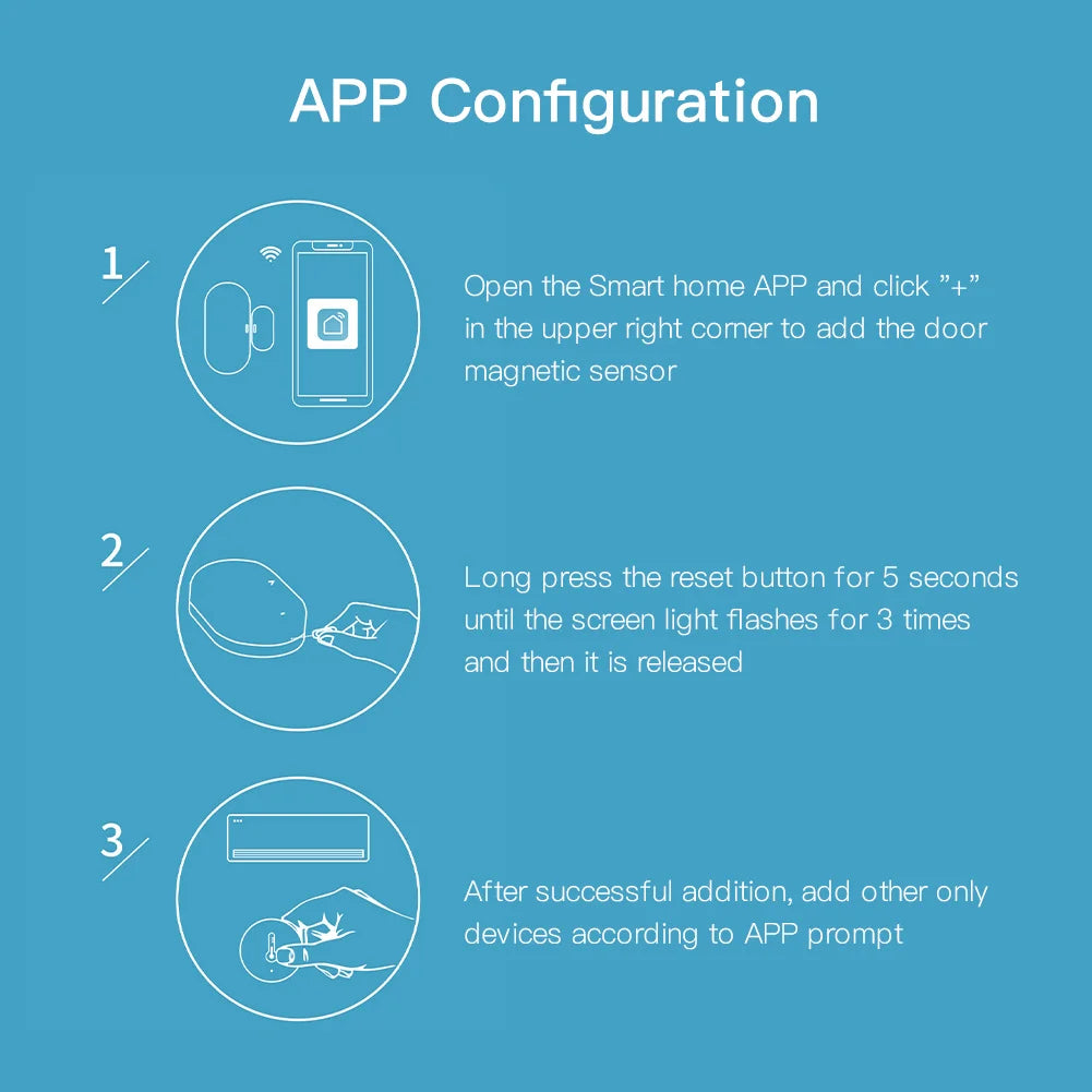 App configuration instructions.