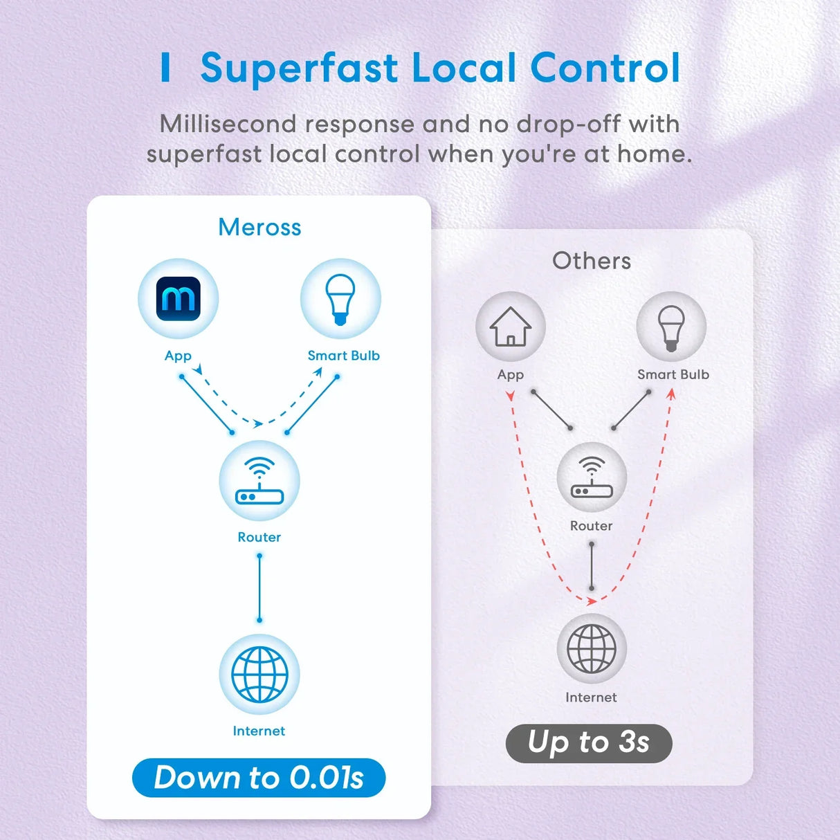 the app for the app is shown in the image