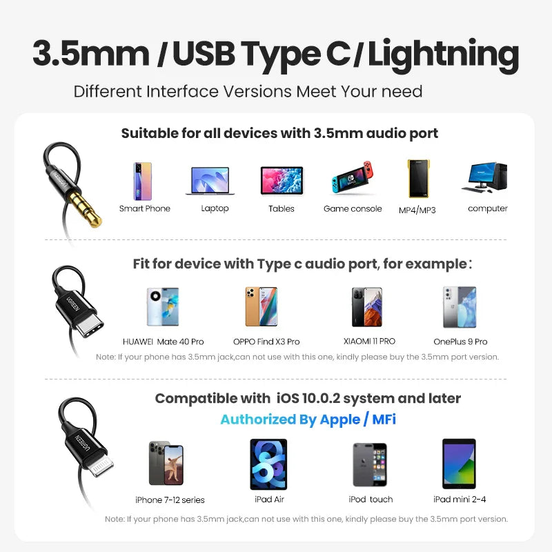 Audio adapter compatibility guide.