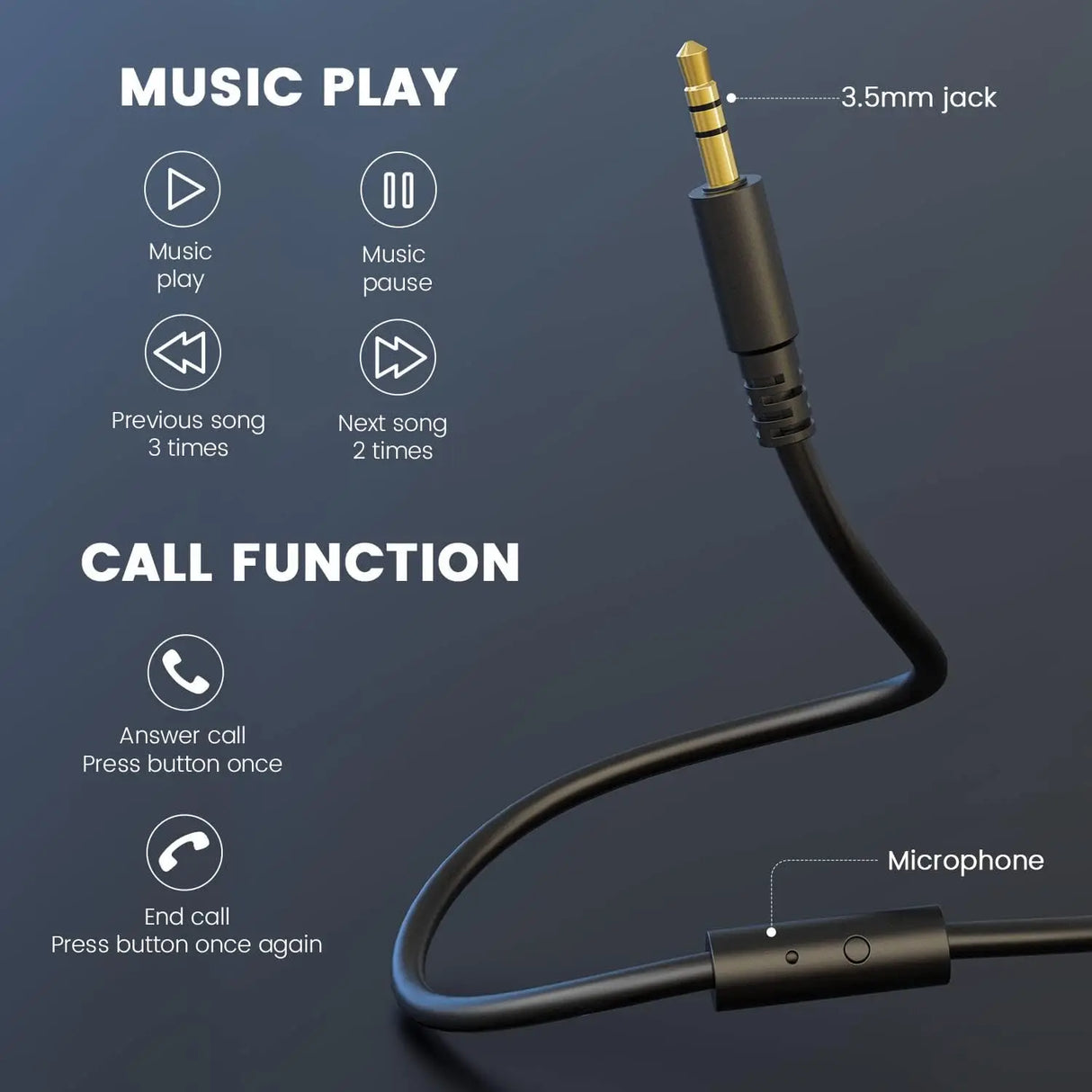 Audio cable with integrated microphone and control buttons for music playback and call functions.