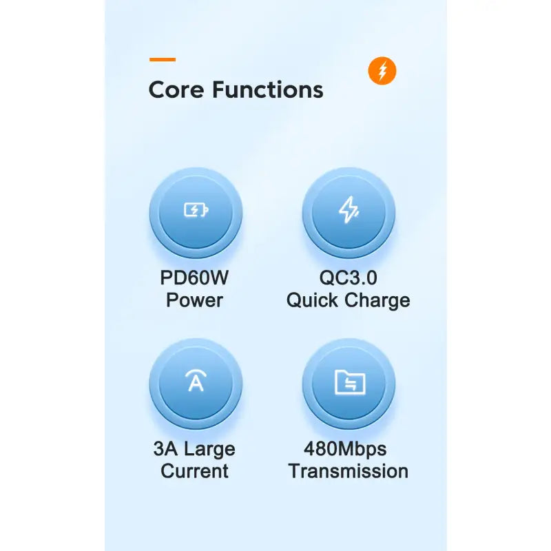 a blue button with the words core functions