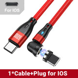 forrios 1m usb cable for iphone / ipad / ipod / ipod