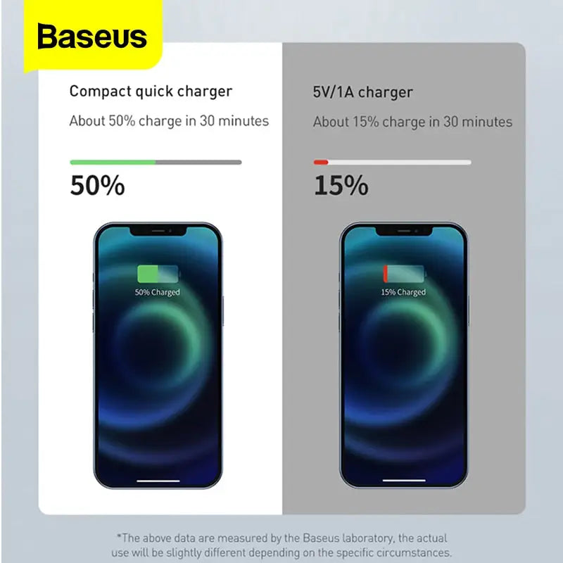 a smartphone with a battery indicator on the screen