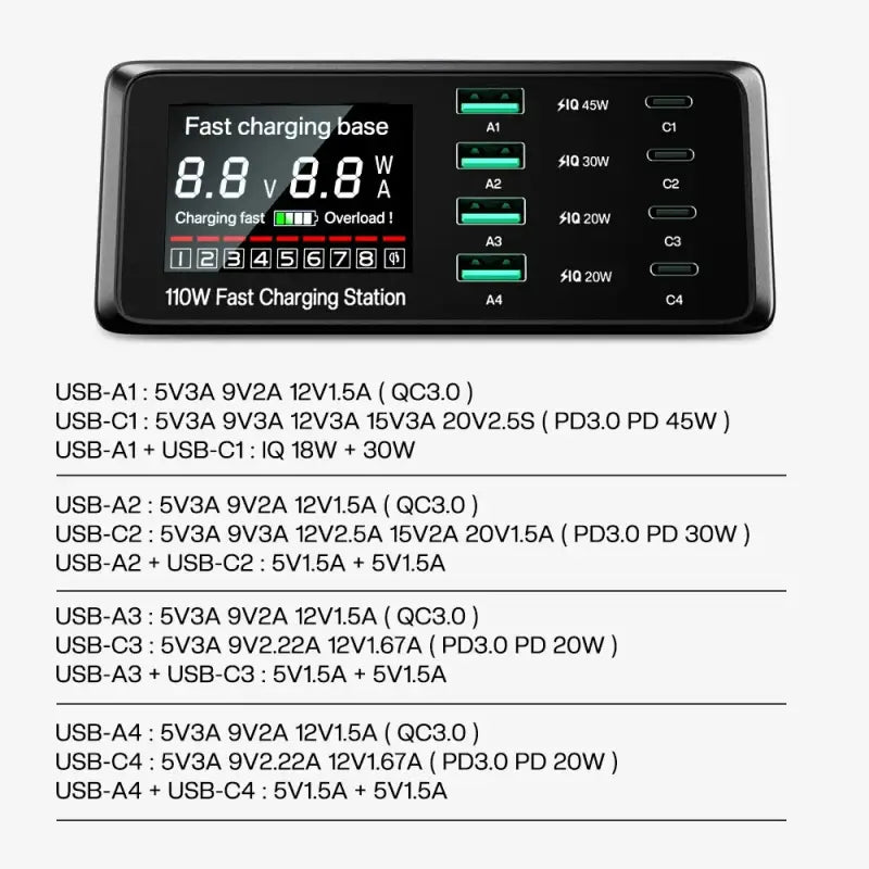 The battery charger is shown in the screen