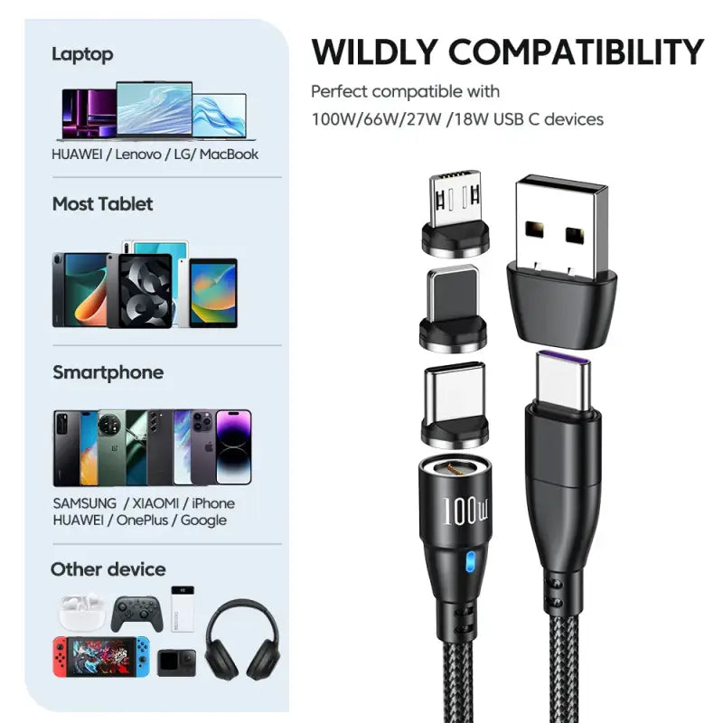 the best usb cable for smartphones