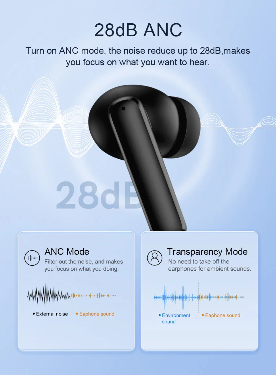 Black wireless earbud with noise cancellation and transparency modes.
