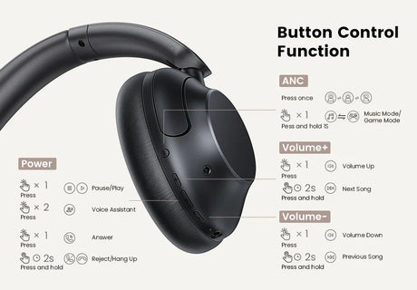 Black wireless headphones with button control functions.