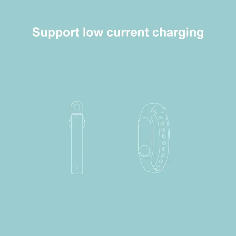 A blue background with a white text that reads support for the samsung galaxy s10