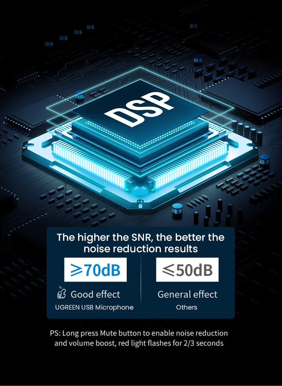 Glowing blue computer chip or processor labeled ’DSP’ with technical specifications.