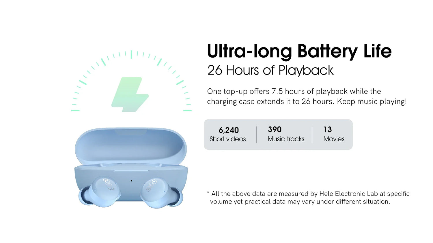 Blue wireless earbuds and charging case.