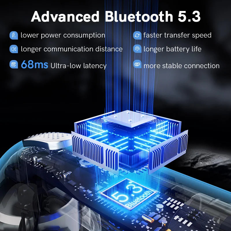 Bluetooth 5.3 technology.