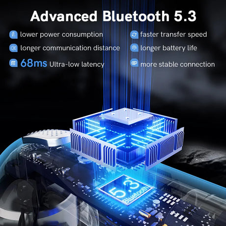 Bluetooth 5.3 technology.