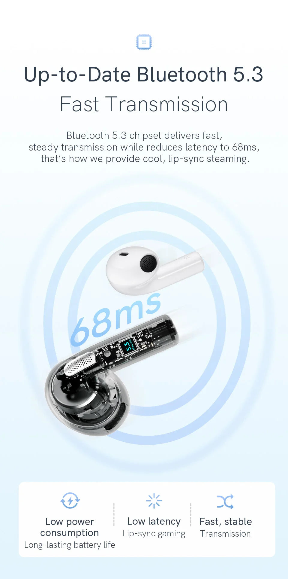 Bluetooth earbuds with low latency.