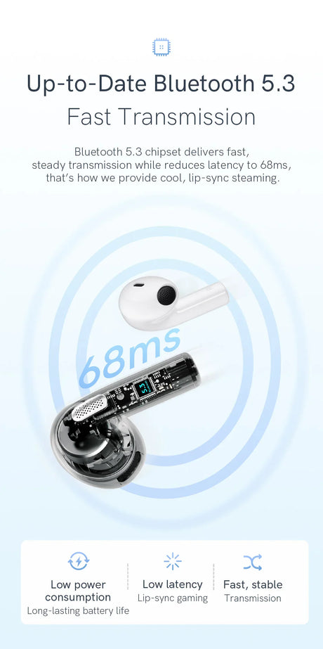 Bluetooth earbuds with low latency.