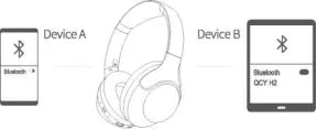 Bluetooth headphones connecting to devices.