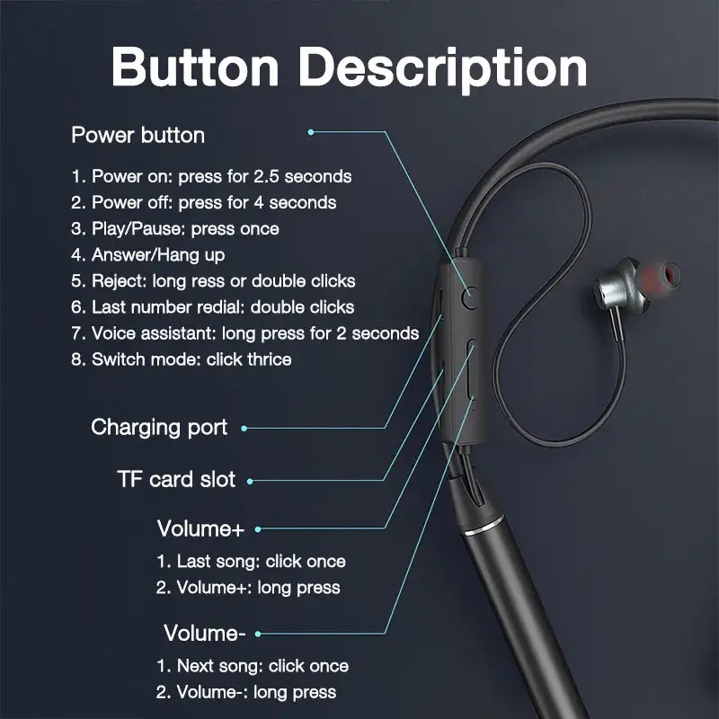 The bluetooth wireless earphones are designed to be in ear shape