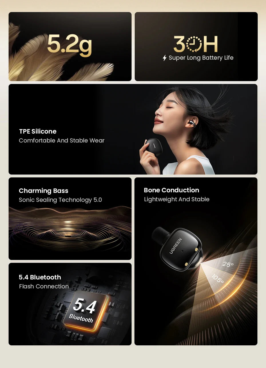 Bone conduction earbuds with long battery life and Bluetooth 5.4.