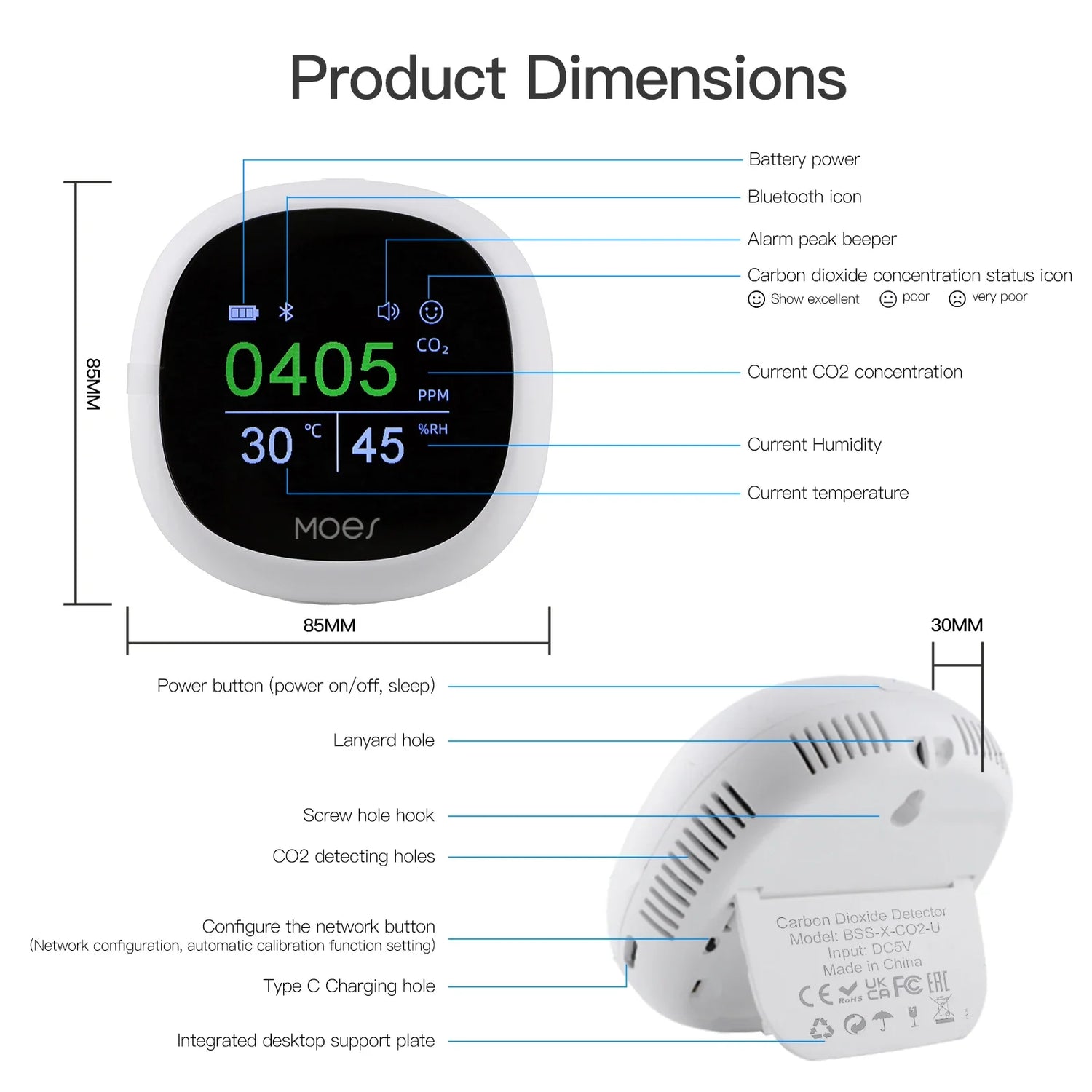 Carbon dioxide monitor with dimensions and features labeled.