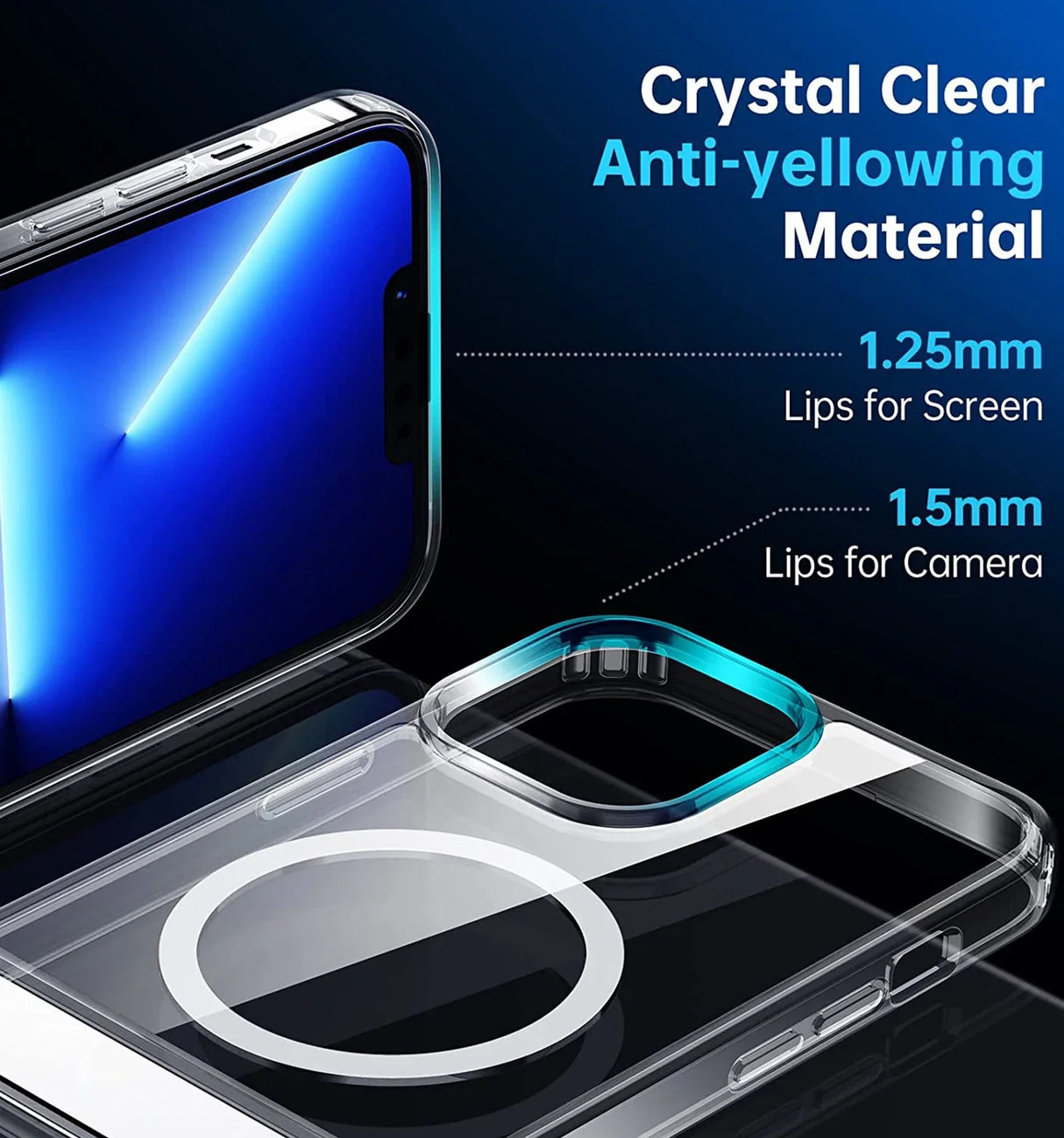 Clear iPhone case with camera and screen protection.
