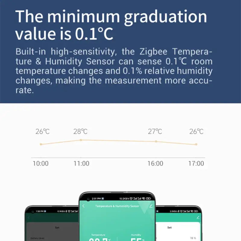 A close up of three cell phones with a screen showing the temperature