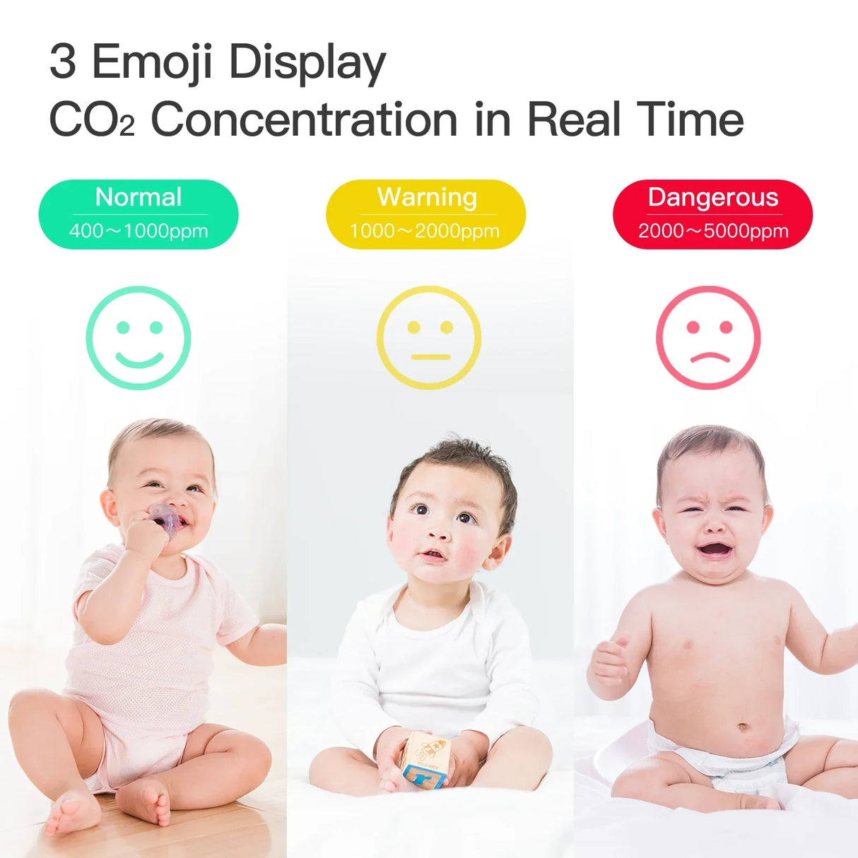 CO2 concentration indicator with emoji and baby reactions.