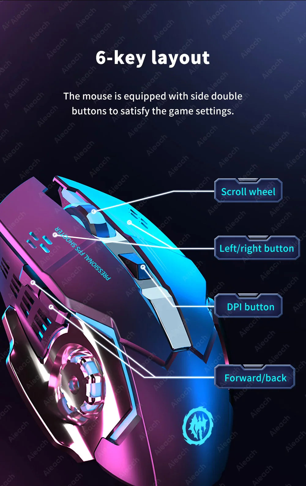 Colorful gaming mouse with labeled buttons and a futuristic design.