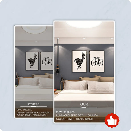 Comparison of lighting options in a bedroom.
