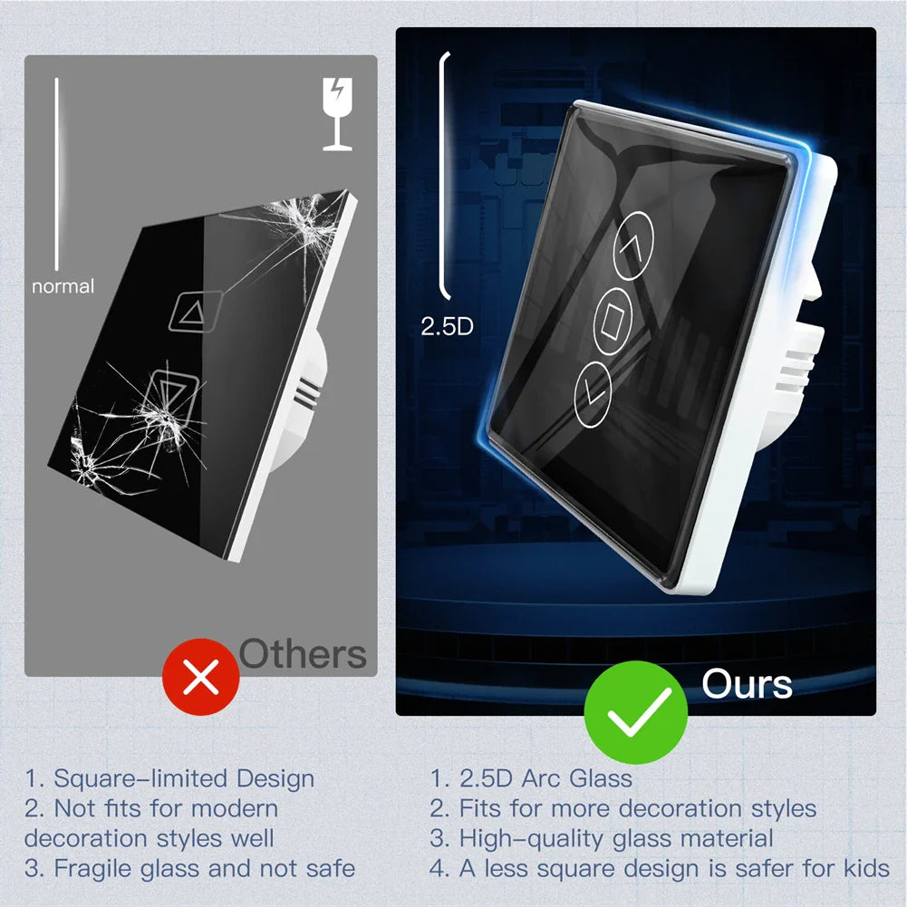 Comparison of two light switches.