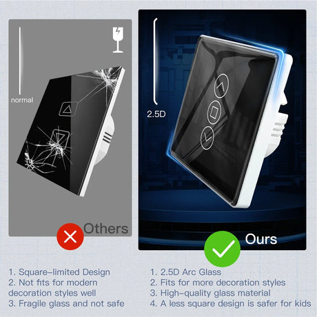 Comparison of two light switches.