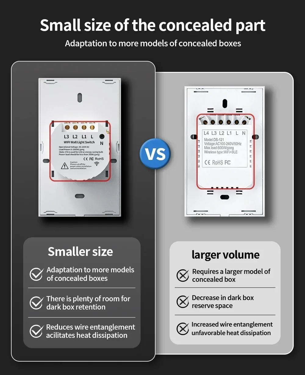 Comparison of two light switches.