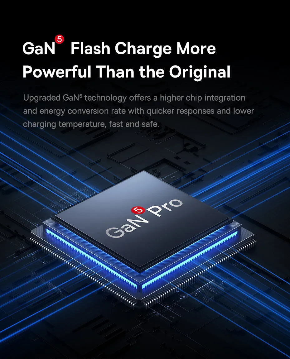 Computer chip labeled ’GaN Pro’ with blue glowing edges.