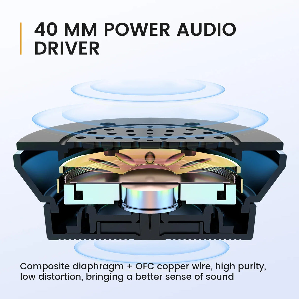 Cross-sectional diagram of a 40 mm audio driver showing its internal components.
