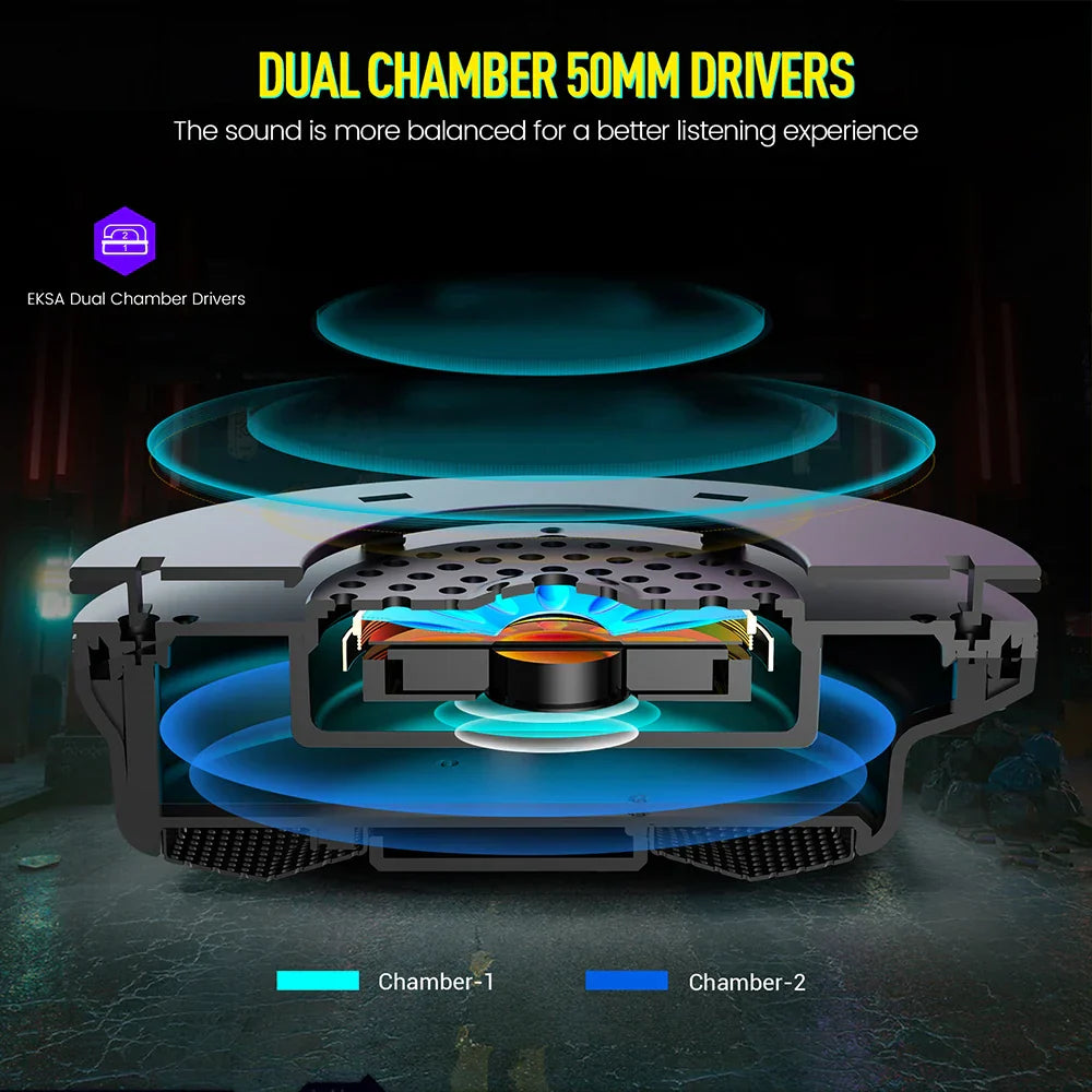 Cross-sectional diagram of a dual chamber 50mm audio driver, showing its internal components and acoustic chambers.