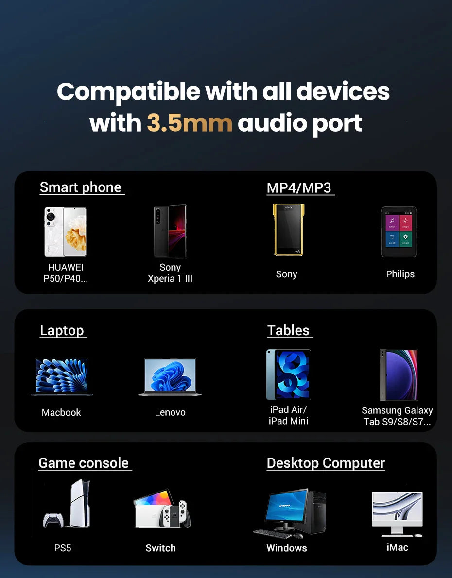 Devices compatible with 3.5mm audio port.
