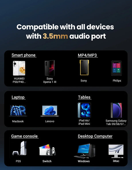 Devices compatible with 3.5mm audio port.