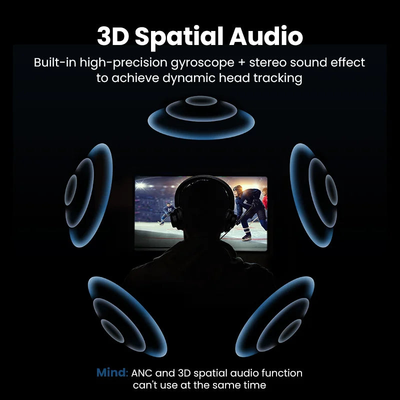 Diagram illustrating 3D spatial audio technology with concentric rings representing sound waves around a silhouetted head.