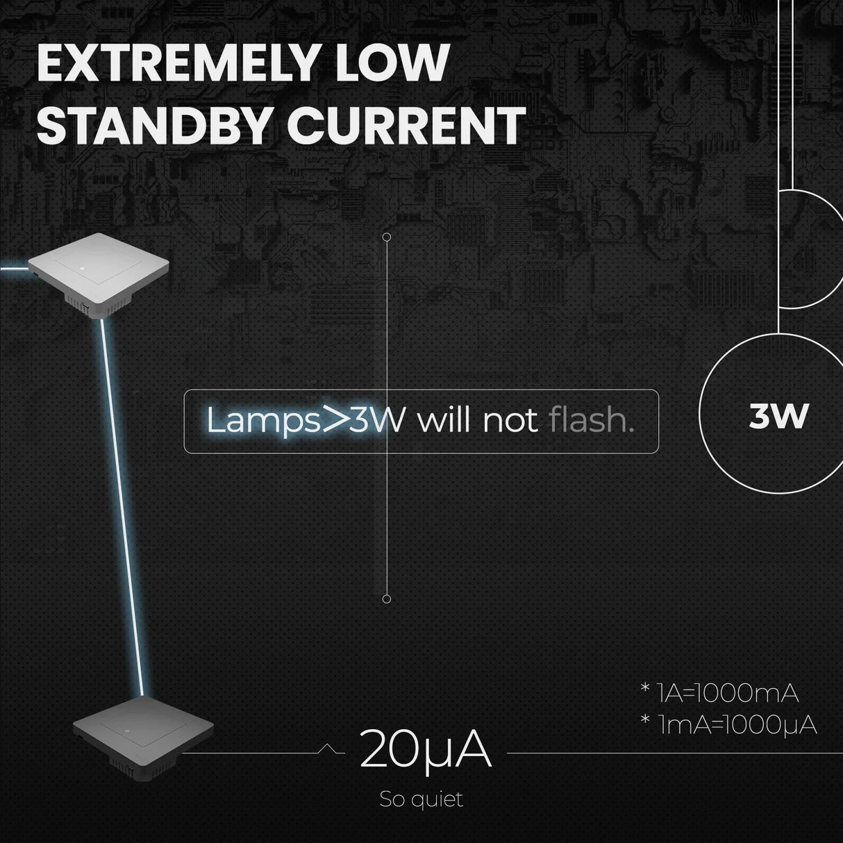 Diagram of low standby current.