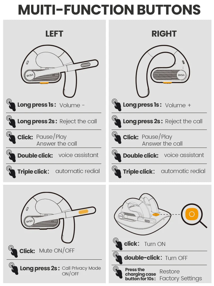 Diagram showing multi-function buttons and controls for wireless earbuds or headphones.