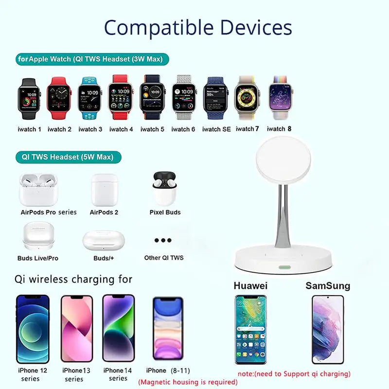 the apple watch and apple watch series